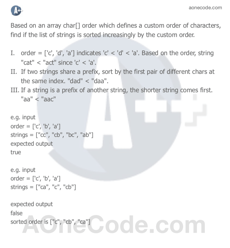 Sort String By Custom Alphabetical Order